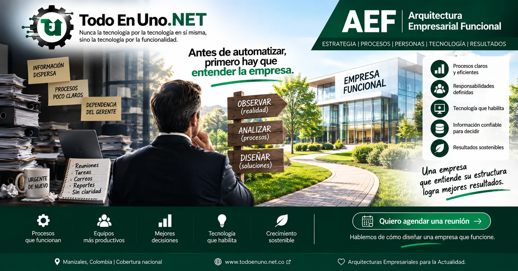 Antes de automatizar es necesario entender personas, procesos, responsabilidades, información y decisiones