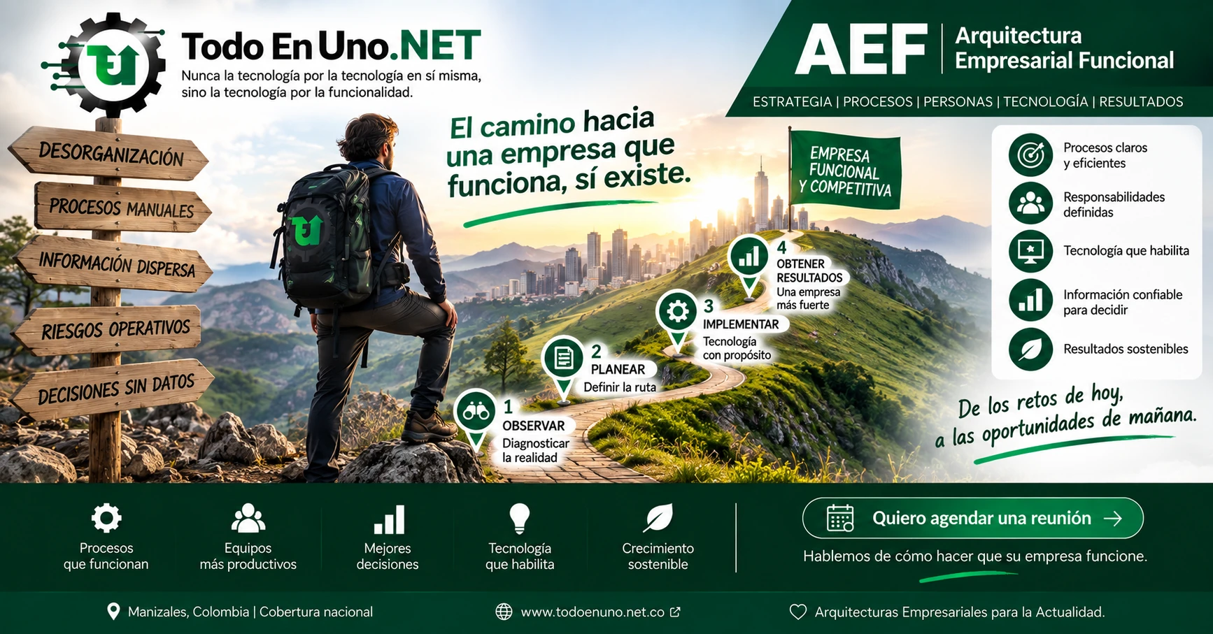 Empresa diseñada para decidir, crecer y adaptarse mediante Arquitectura Empresarial Funcional